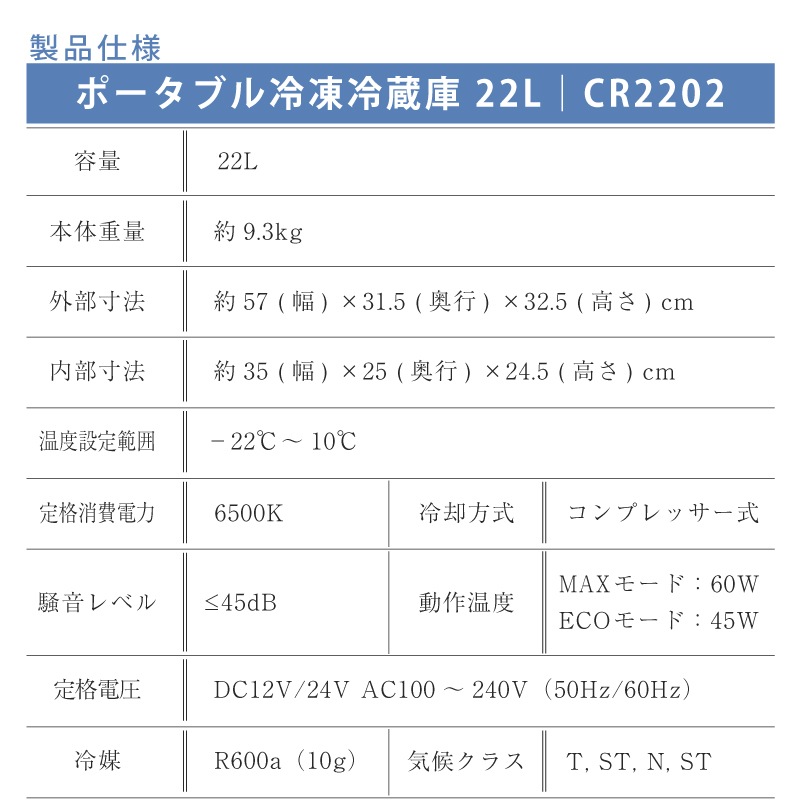 BougeRV ポータブル冷凍冷蔵庫 22L  型番:CR2202