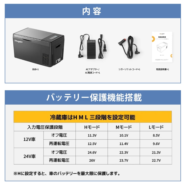 BougeRV ポータブル冷凍冷蔵庫 22L  型番:CR2202