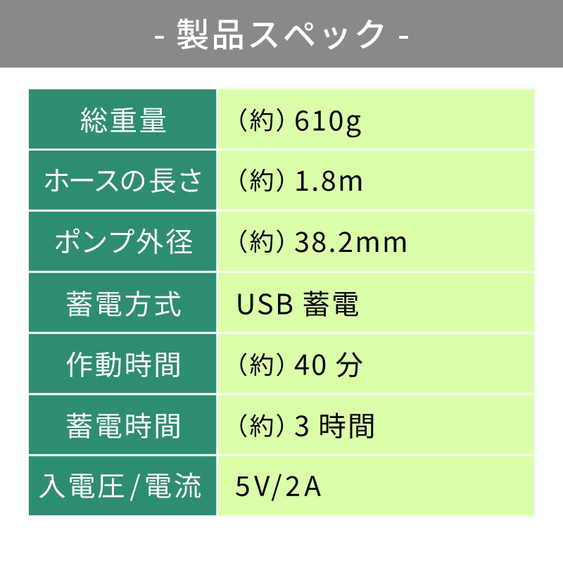 製品スペック