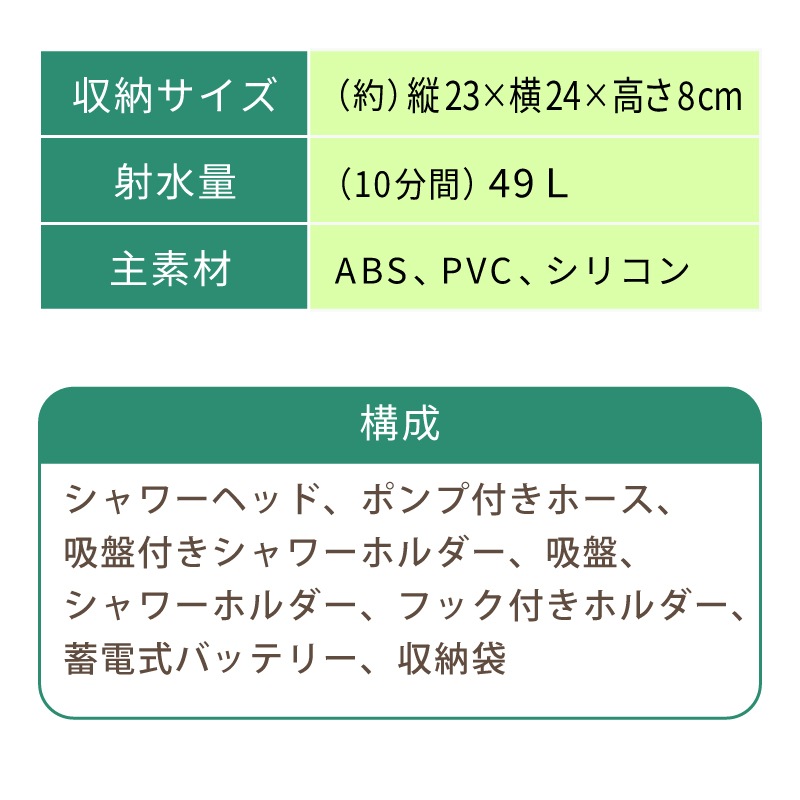 製品スペック