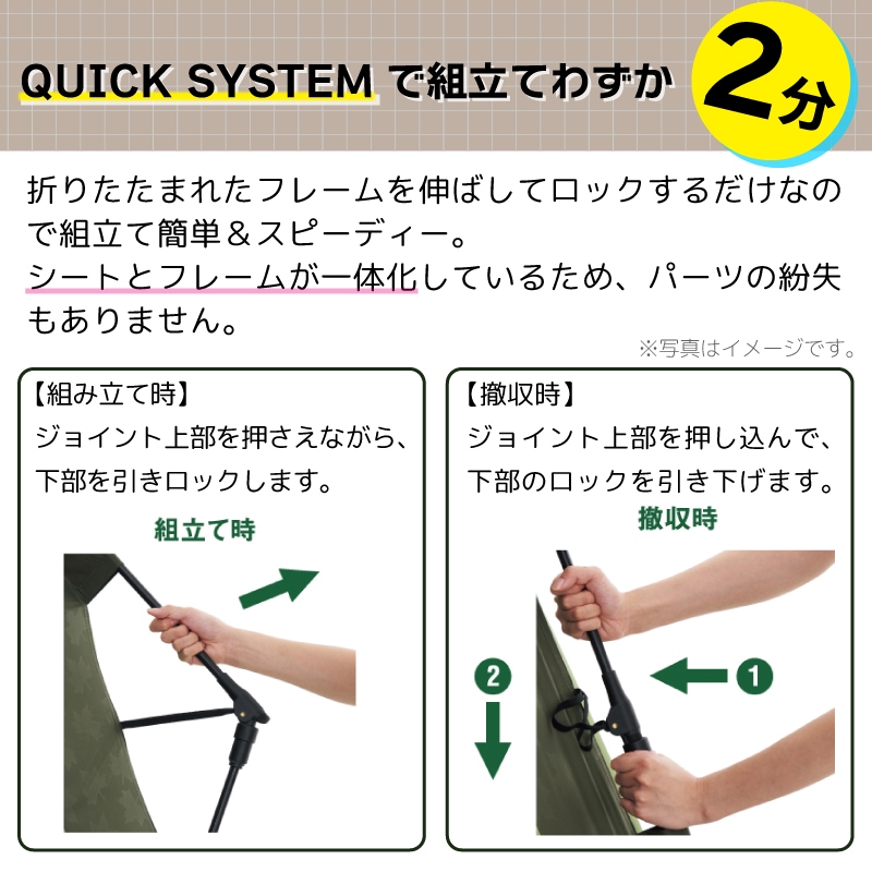 QUICK SYSTEMで組立てわずか2分