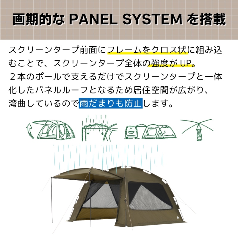 画期的なPANEL SYSTEMを搭載