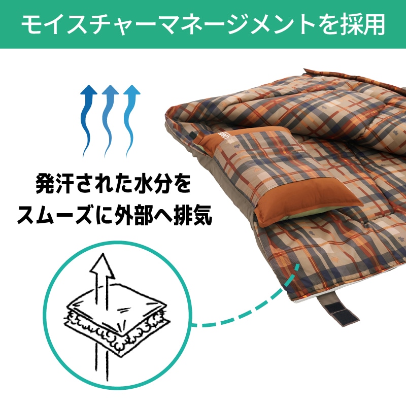 モイスチャーマネジメント