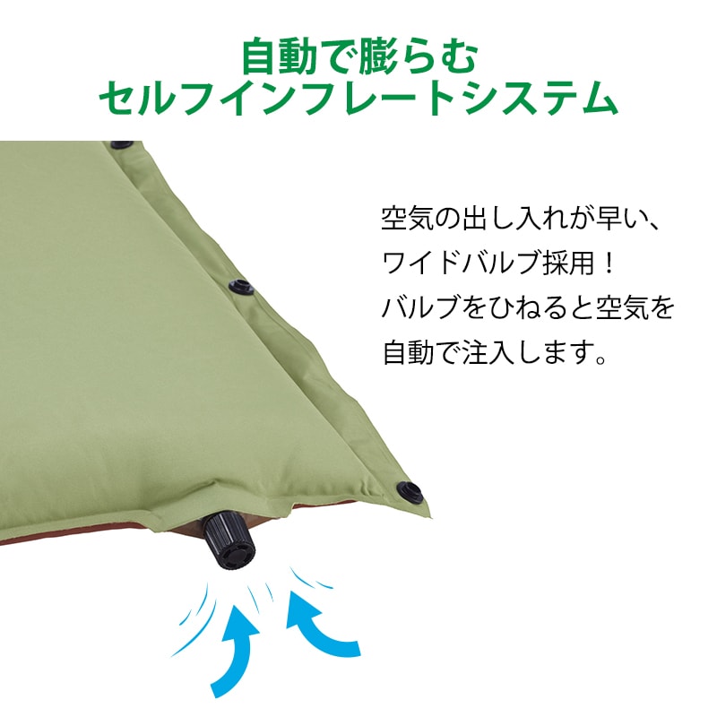 自動で膨らむセルフインフレートシステム