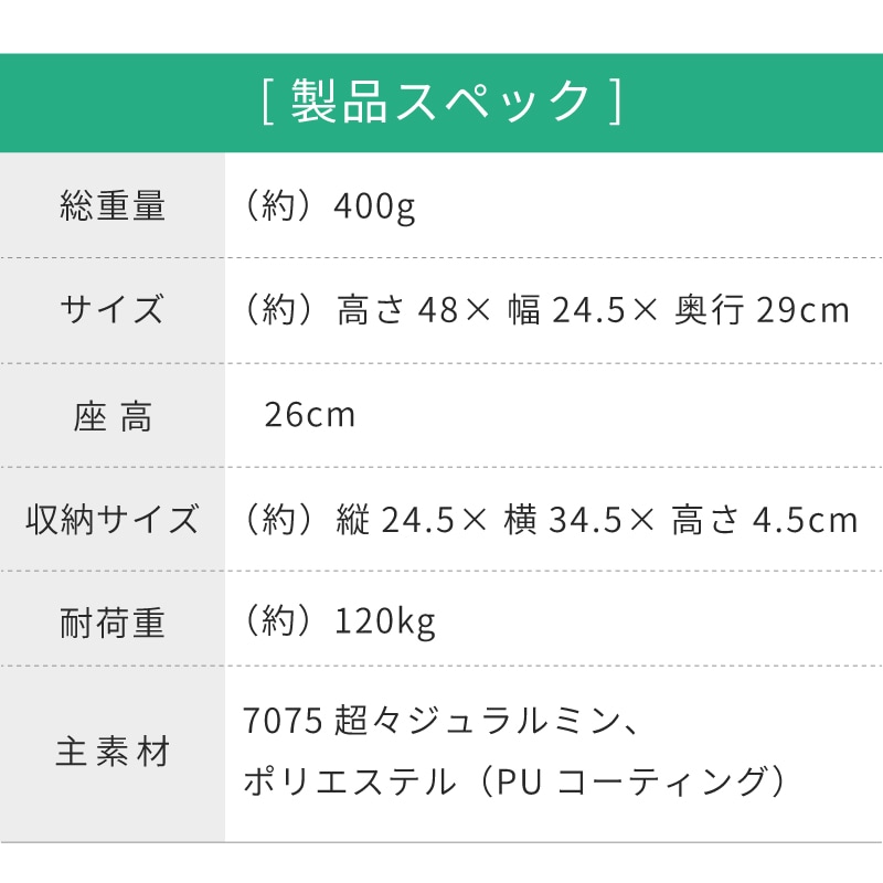 製品スペック