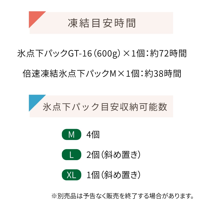 凍結目安時間