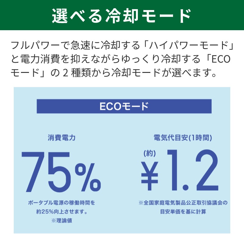選べる冷却モード