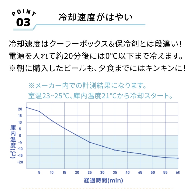 (野電)エレキャン・冷凍冷蔵庫 16-BF(-20℃/20℃)