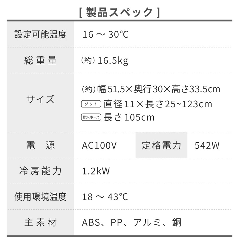 商品スペック