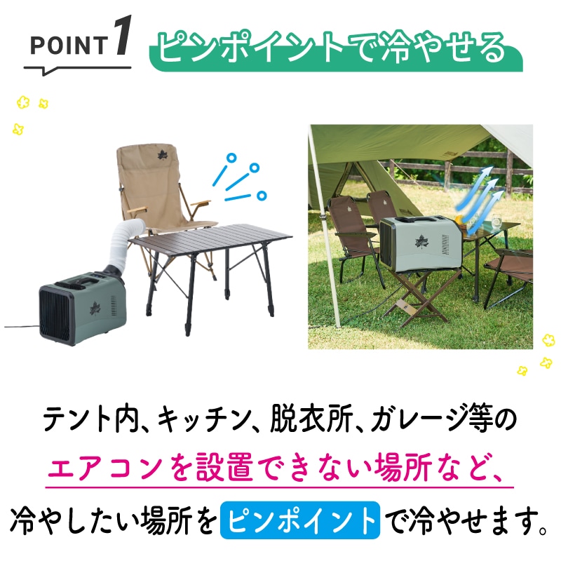 ポイント１　ピンポイントで冷やせる