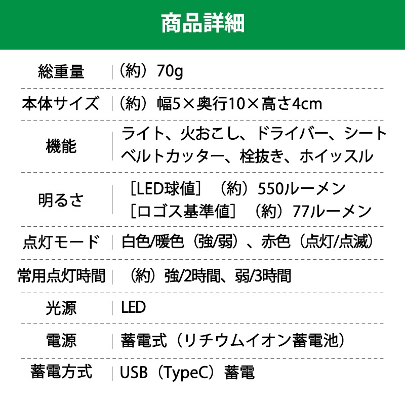 商品詳細
