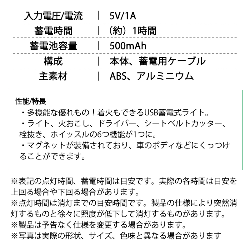 商品詳細