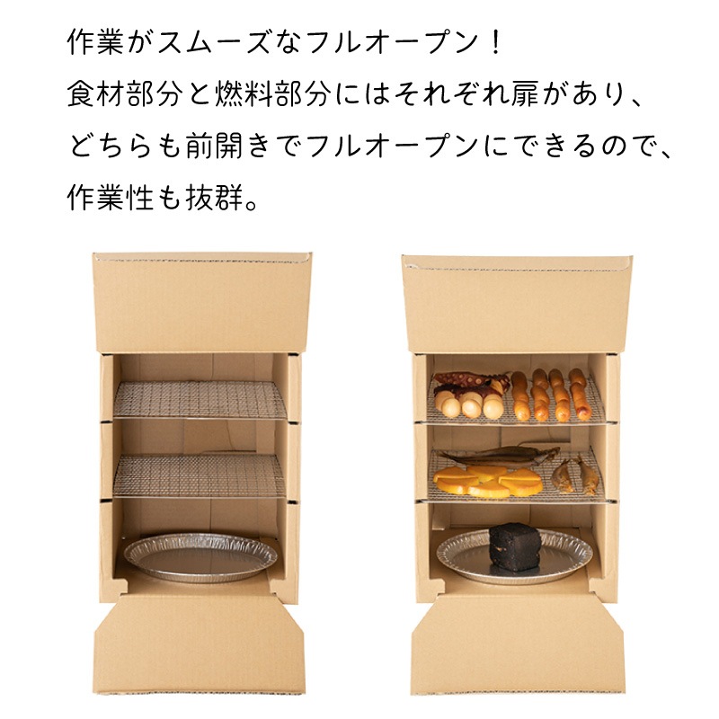 作業がスムーズなフルオープン。