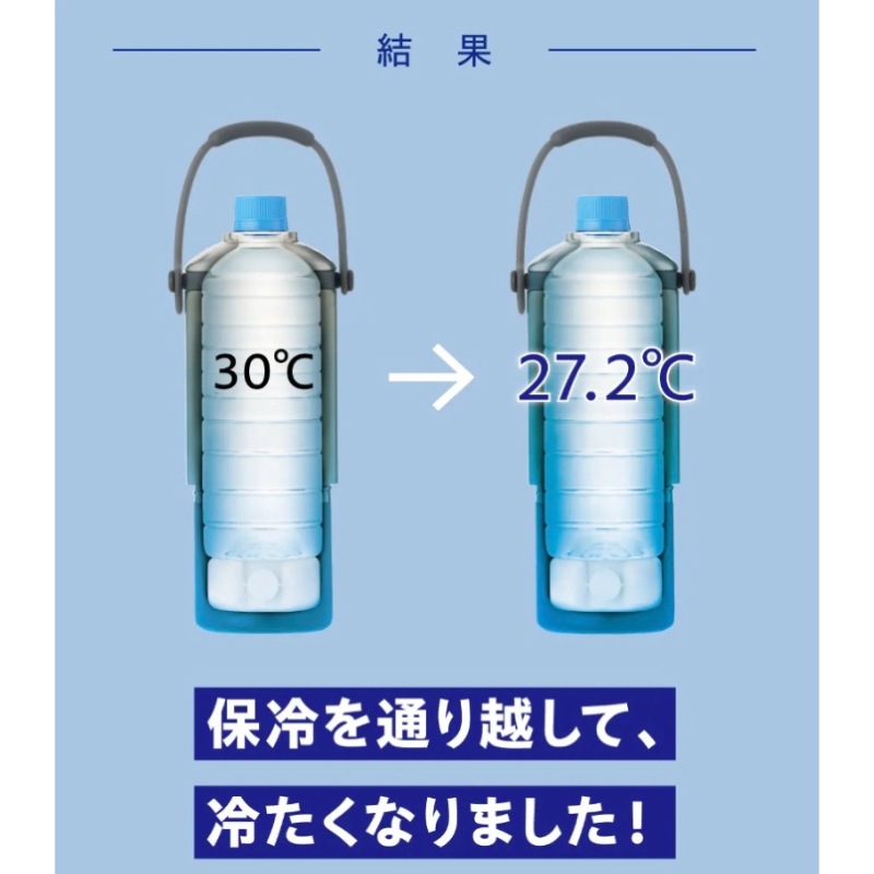 結果、保冷を通り越して冷たくなりました。