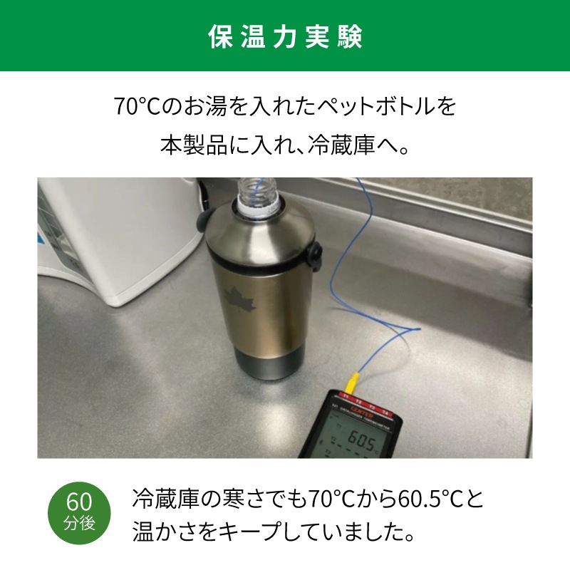 保温力実験
