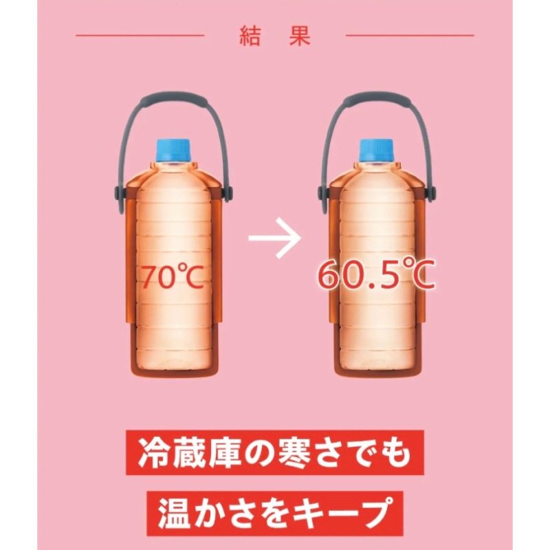 冷蔵庫の寒さでも温かさをキープ