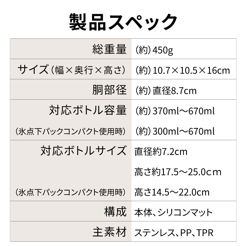 製品スペック