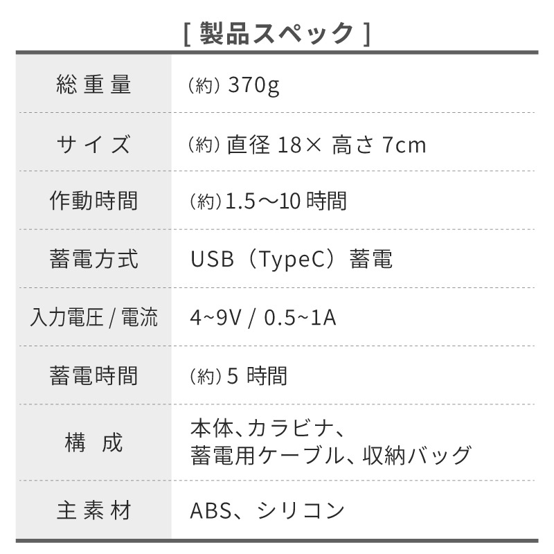製品スペック