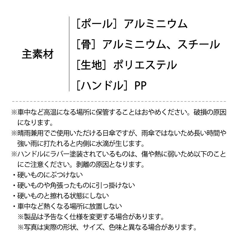 主素材・注意書きなど