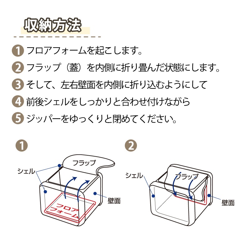 収納方法