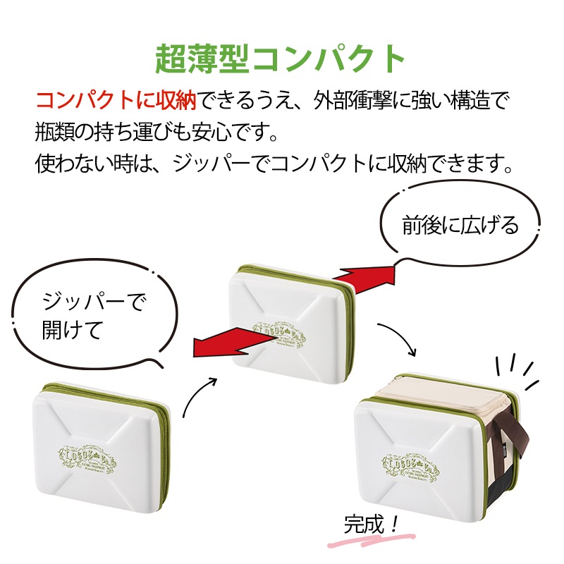 超薄型コンパクト