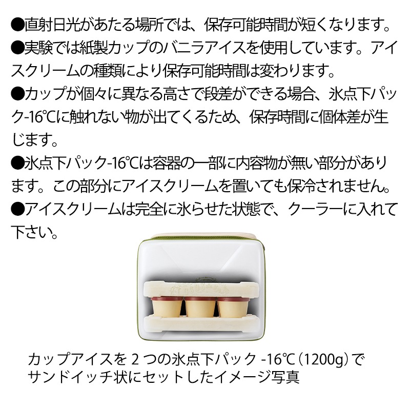 アイスクリーム保冷実験