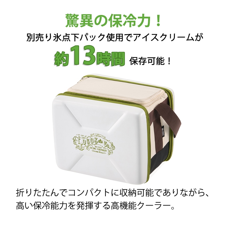 脅威の保冷力！