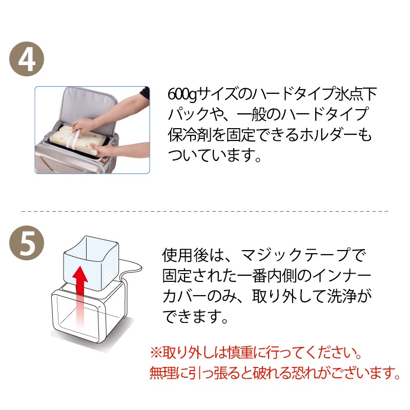 使用方法