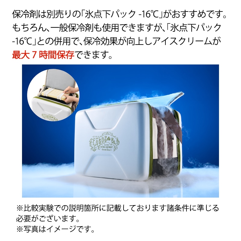 別売りの「氷点下パック-16℃」がおすすめ