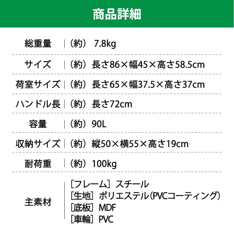 商品詳細