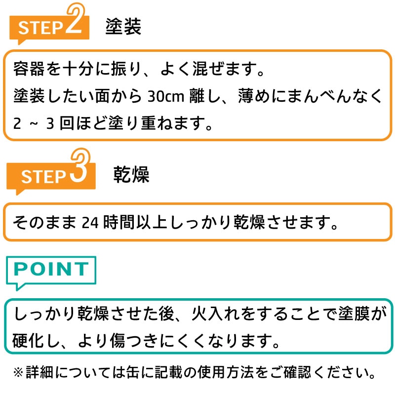 使用手順2 塗装、使用手順3 乾燥