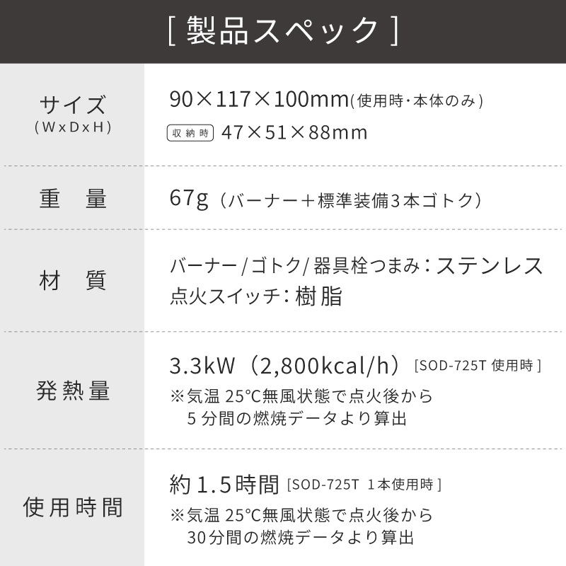製品スペック