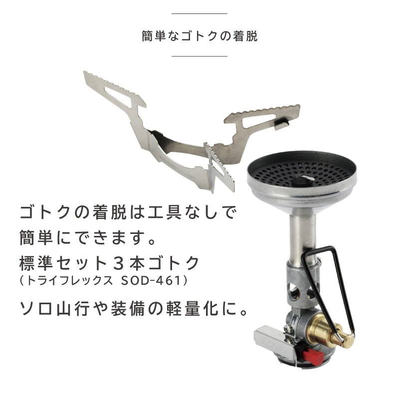 簡単なゴトクの着脱