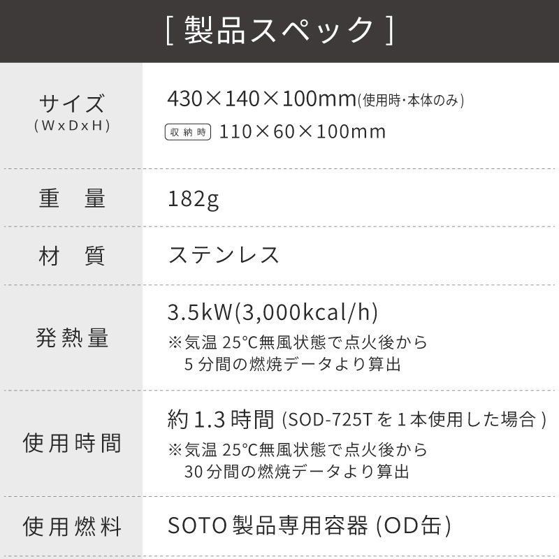 製品スペック