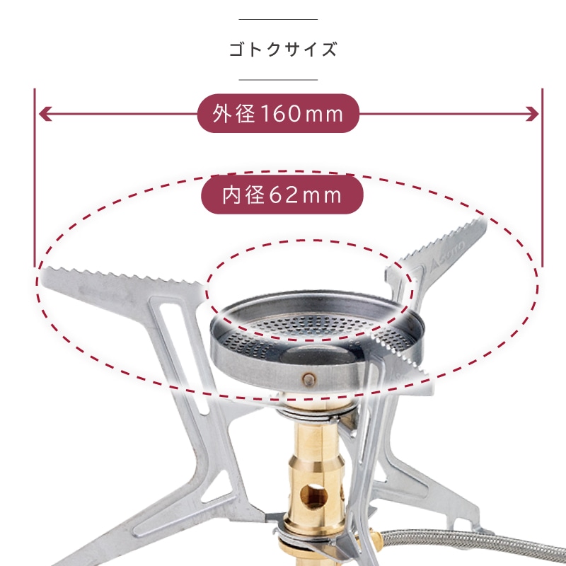 ゴトクサイズ