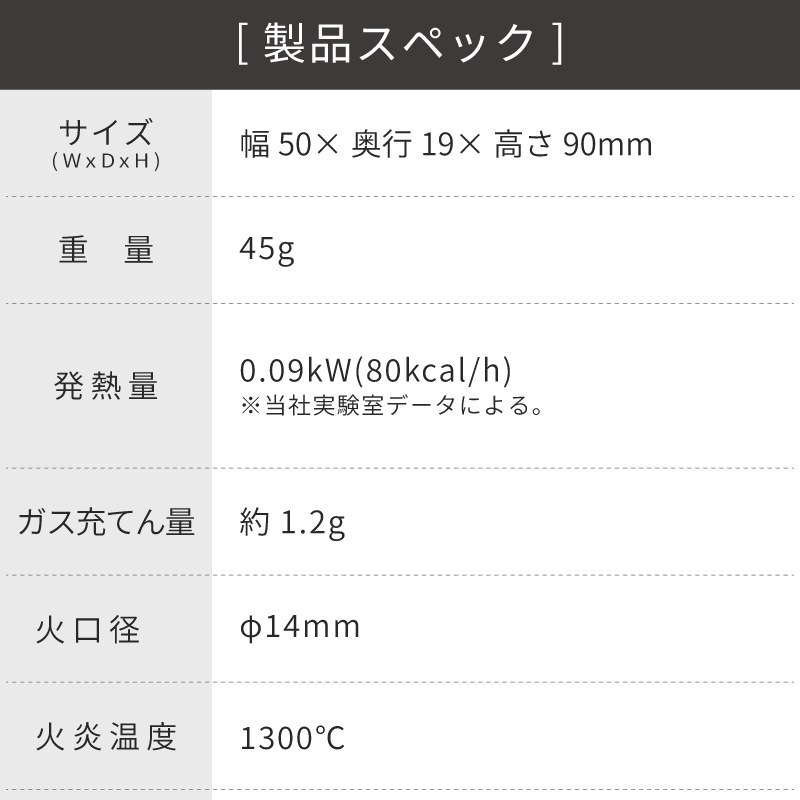 製品スペック