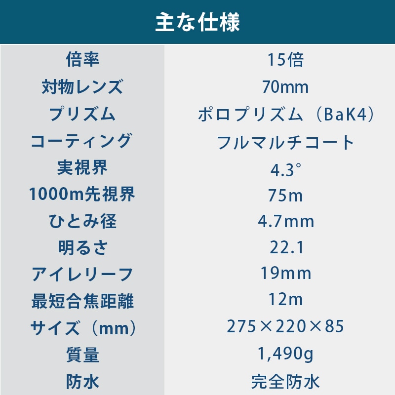 SIGHTRON サイトロン 双眼鏡 Comet Scan コメット スキャン 15x70の主な仕様