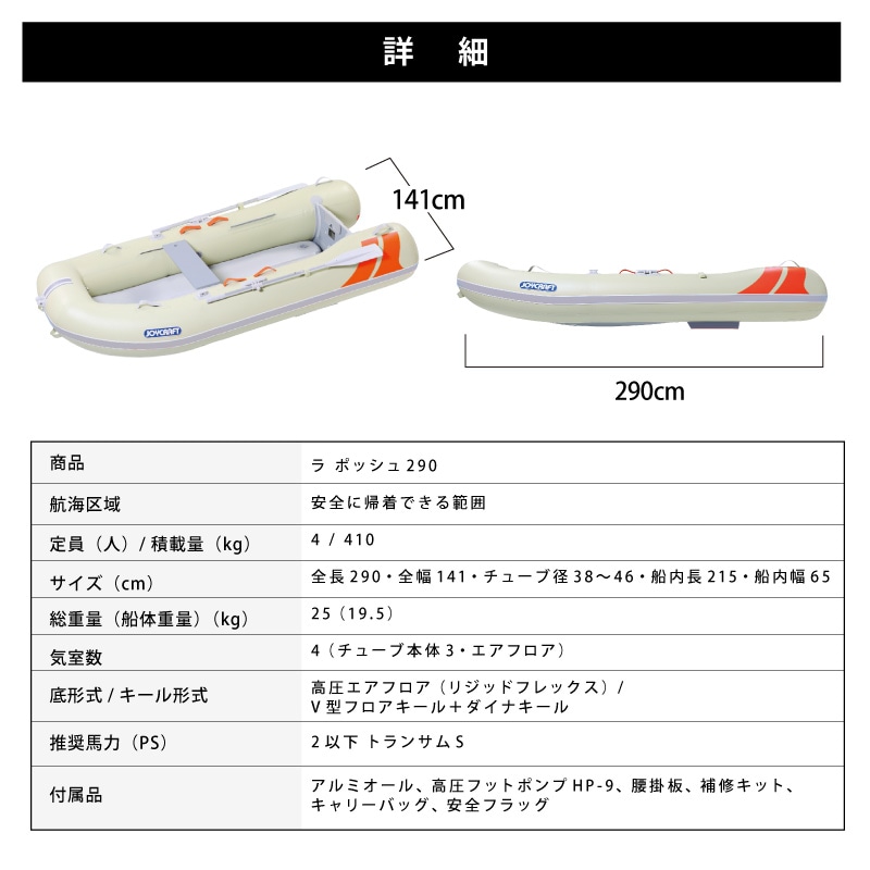 詳細