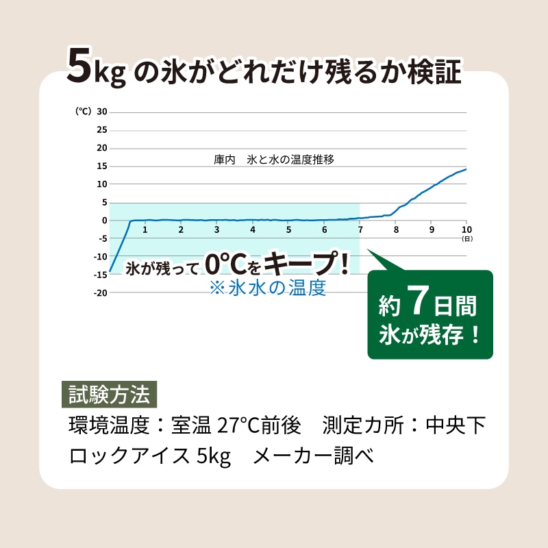 Peacockクーラーバケット9.5L IGN-100 アイスグレー
