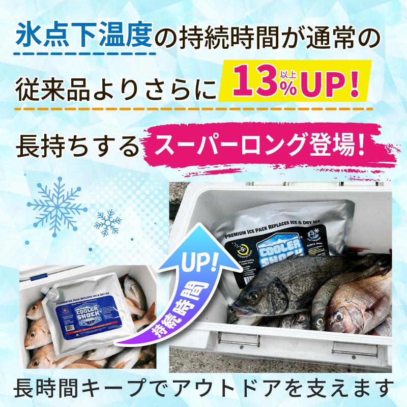 従来品より氷点下温度の維持時間13％以上UP