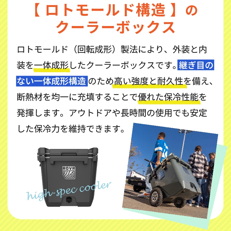 RapidLockラッチ