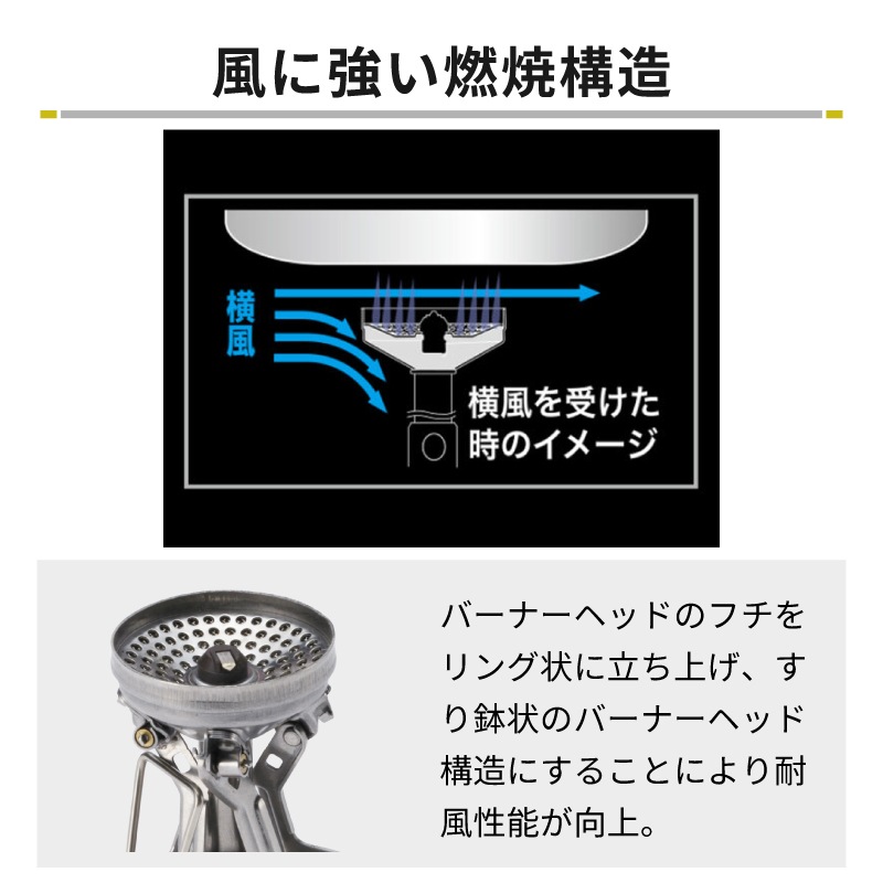 風に強い燃焼構造