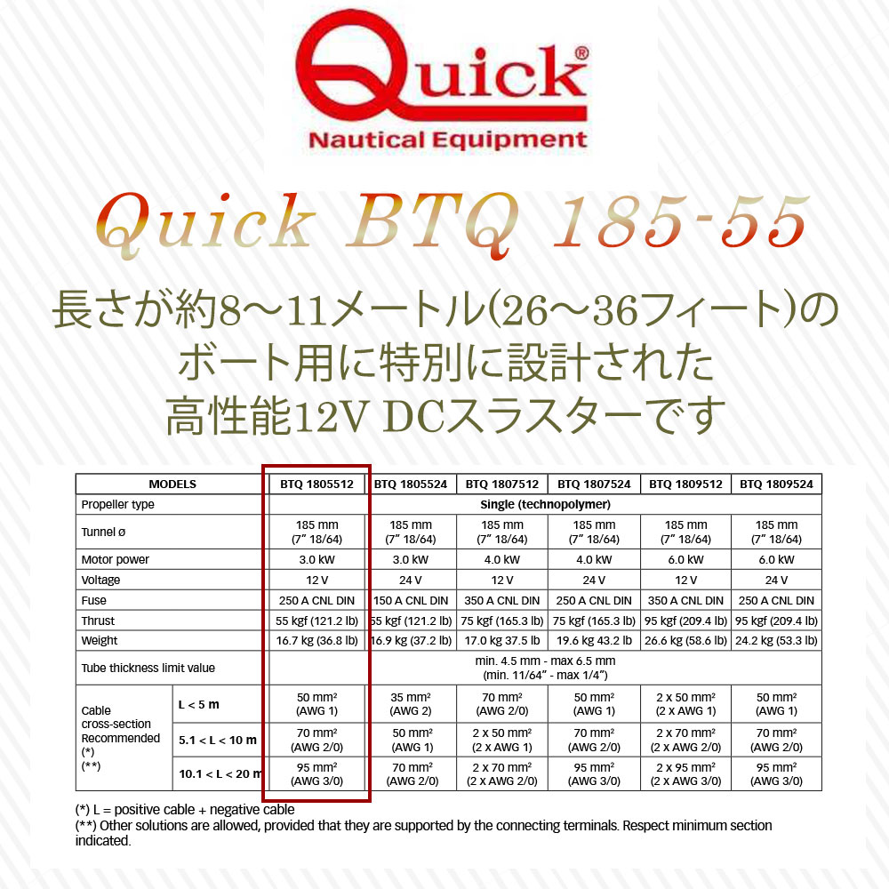 AQUICK（クイック） スラスタ BTQ185-55 12V