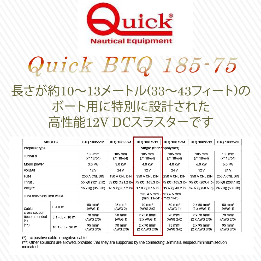 AQUICK（クイック） スラスタ BTQ185-55 12V