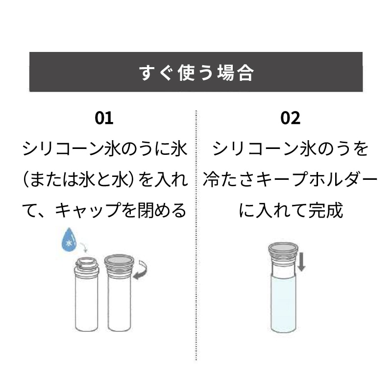 すぐ使う場合