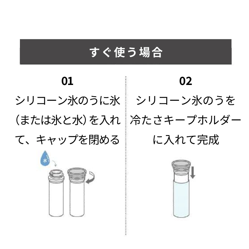 すぐ使う場合