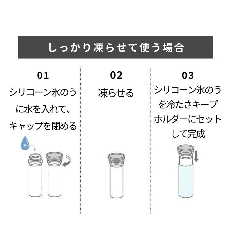 しっかり凍らせて使う場合