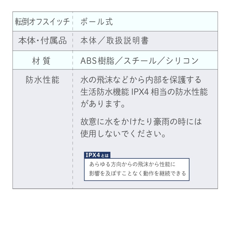 プラスマイナスゼロ テラスヒーター