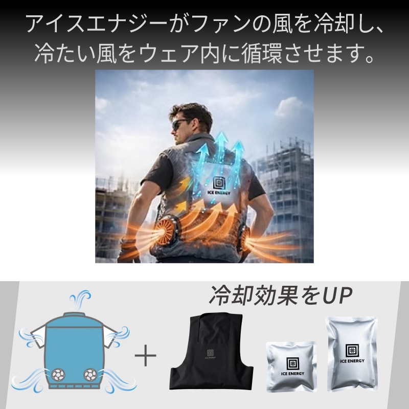アイスエナジーがファンの風を冷却し、冷たい風をウェア内に循環させます