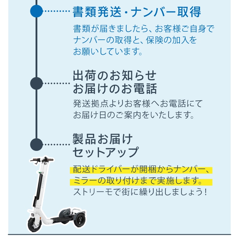 お届けまでの流れ